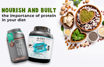 Nourish and Build: The Importance of Protein in Your Diet